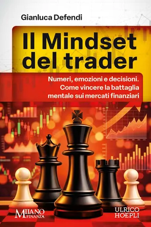 Il Mindset del trader
