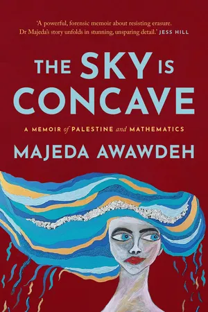 The Sky is Concave