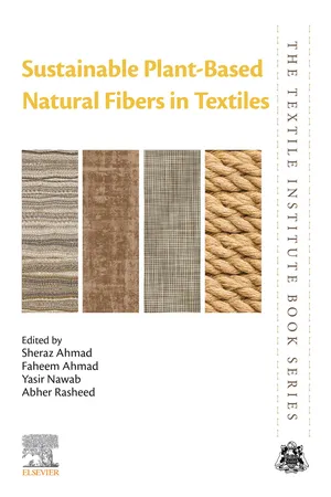 Sustainable Plant-Based Natural Fibers in Textiles
