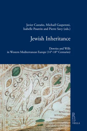 Jewish Inheritance