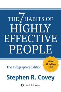 The 7 Habits of Highly Effective People: Infographics Edition_cover