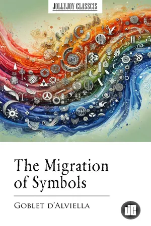The Migration of Symbols