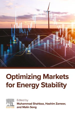 Optimizing Markets for Energy Stability