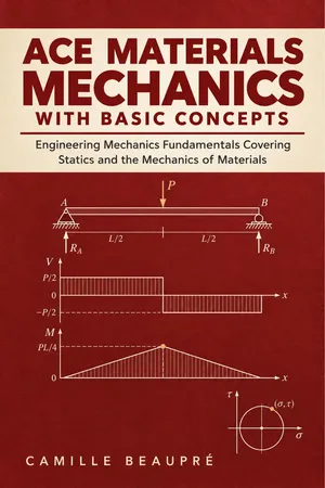 Ace Materials Mechanics With Basic Concepts