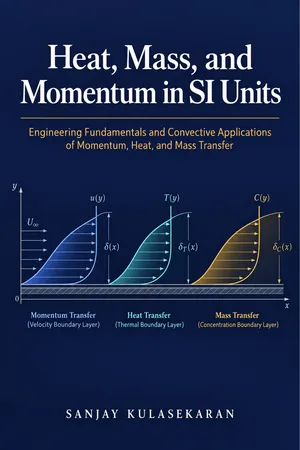 Heat, Mass, and Momentum in SI Units
