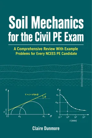 Soil Mechanics for the Civil PE Exam