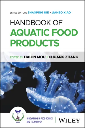 Handbook of Aquatic Food Products