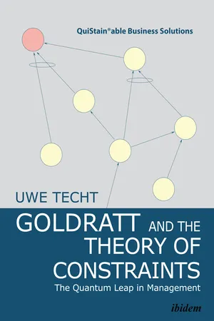 Goldratt and the Theory of Constraints.