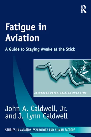 Fatigue in Aviation: A Guide to Staying Awake at the Stick