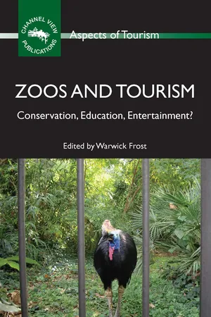 Zoos and Tourism