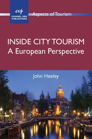 Inside City Tourism
