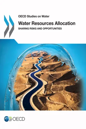 Water Resources Allocation