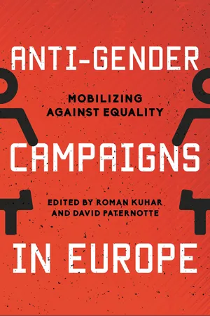 Anti-Gender Campaigns in Europe