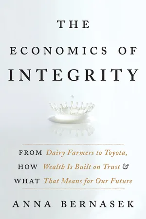 The Economics of Integrity