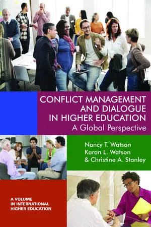 Conflict Management and Dialogue in Higher Education