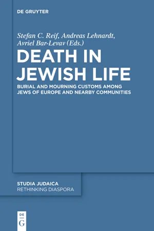 Death in Jewish Life