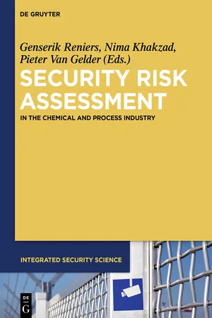 Security Risk Assessment