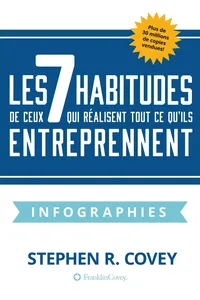 Les 7 Habitudes de Ceux Qui Realisent Tout Ce Qu'ils Entreprennent_cover