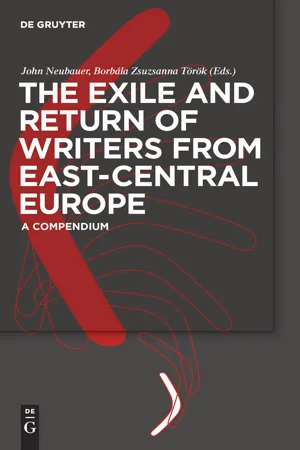 The Exile and Return of Writers from East-Central Europe