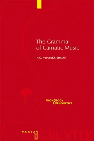 The Grammar of Carnatic Music