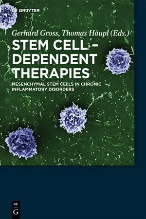 Stem Cell-Dependent Therapies