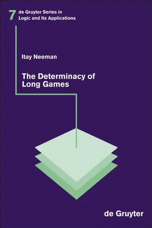 The Determinacy of Long Games