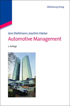 Automotive Management