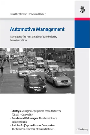 Automotive Management