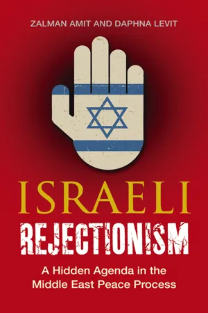 Israeli Rejectionism