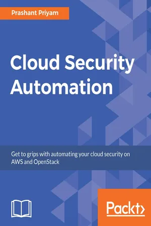 Cloud Security Automation