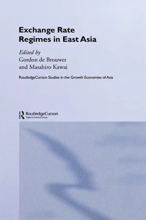 Exchange Rate Regimes in East Asia