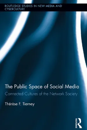 The Public Space of Social Media