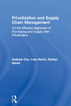 Privatization and Supply Chain Management