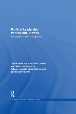 Political Leadership, Parties and Citizens