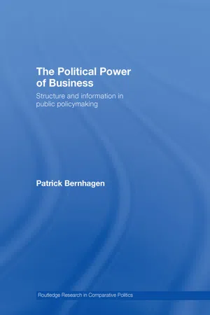 The Political Power of Business