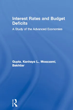 Interest Rates and Budget Deficits