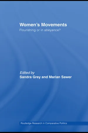 Women's Movements