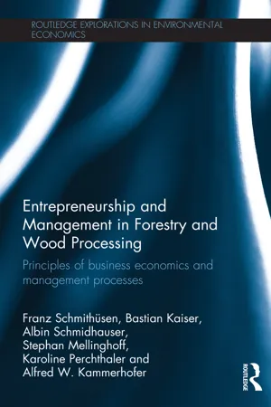 Entrepreneurship and Management in Forestry and Wood Processing