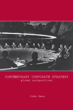 Contemporary Corporate Strategy