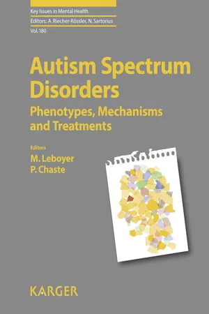 Autism Spectrum Disorders