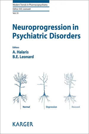 Neuroprogression in Psychiatric Disorders