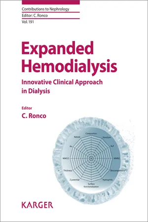 Expanded Hemodialysis