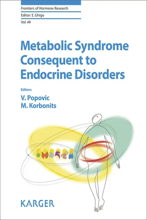 Metabolic Syndrome Consequent to Endocrine Disorders