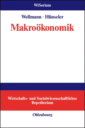 Makroökonomik