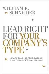 Lead Right for Your Company's Type_cover