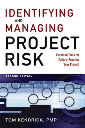 Identifying and Managing Project Risk