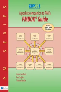 A pocket companion to PMI's PMBOK Guide Fifth edition_cover