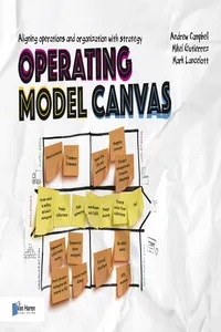 Operating Model Canvas_cover