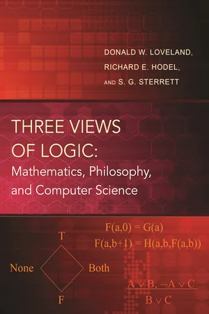 Three Views of Logic