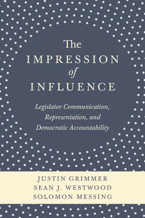 The Impression of Influence